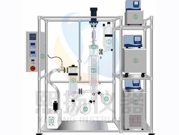杭州安研分子蒸馏设备ayan-f60实验室小型分子蒸馏仪价格