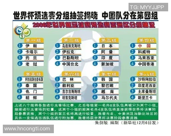 南京篮球队的崛起之路：从默默无闻到世界杯预选赛的奋斗历程